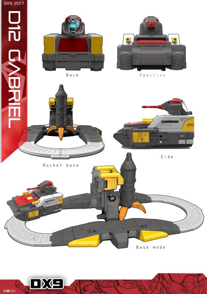 DX9 D12 Gabriel Unofficial MP Scale Omega Supreme Yes Another One